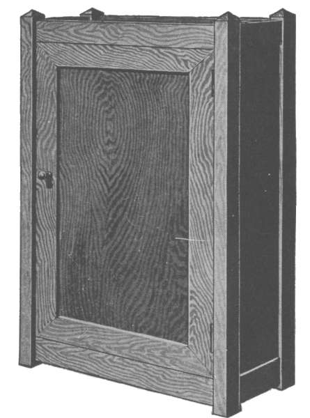 Mission Style Wall Mounted Medicine Cabinet Woodworking Plans